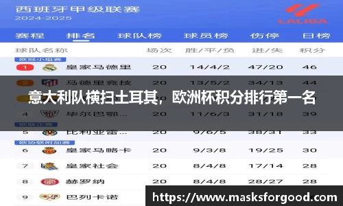 一竞技